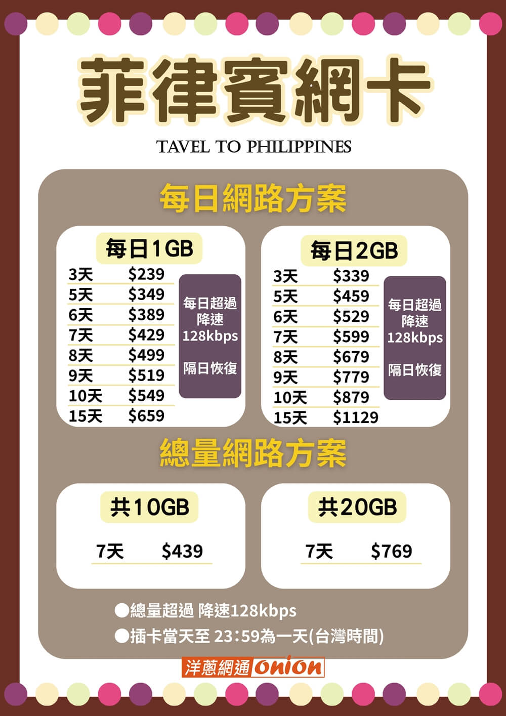 洋蔥網通提供的菲律賓網卡每日方案