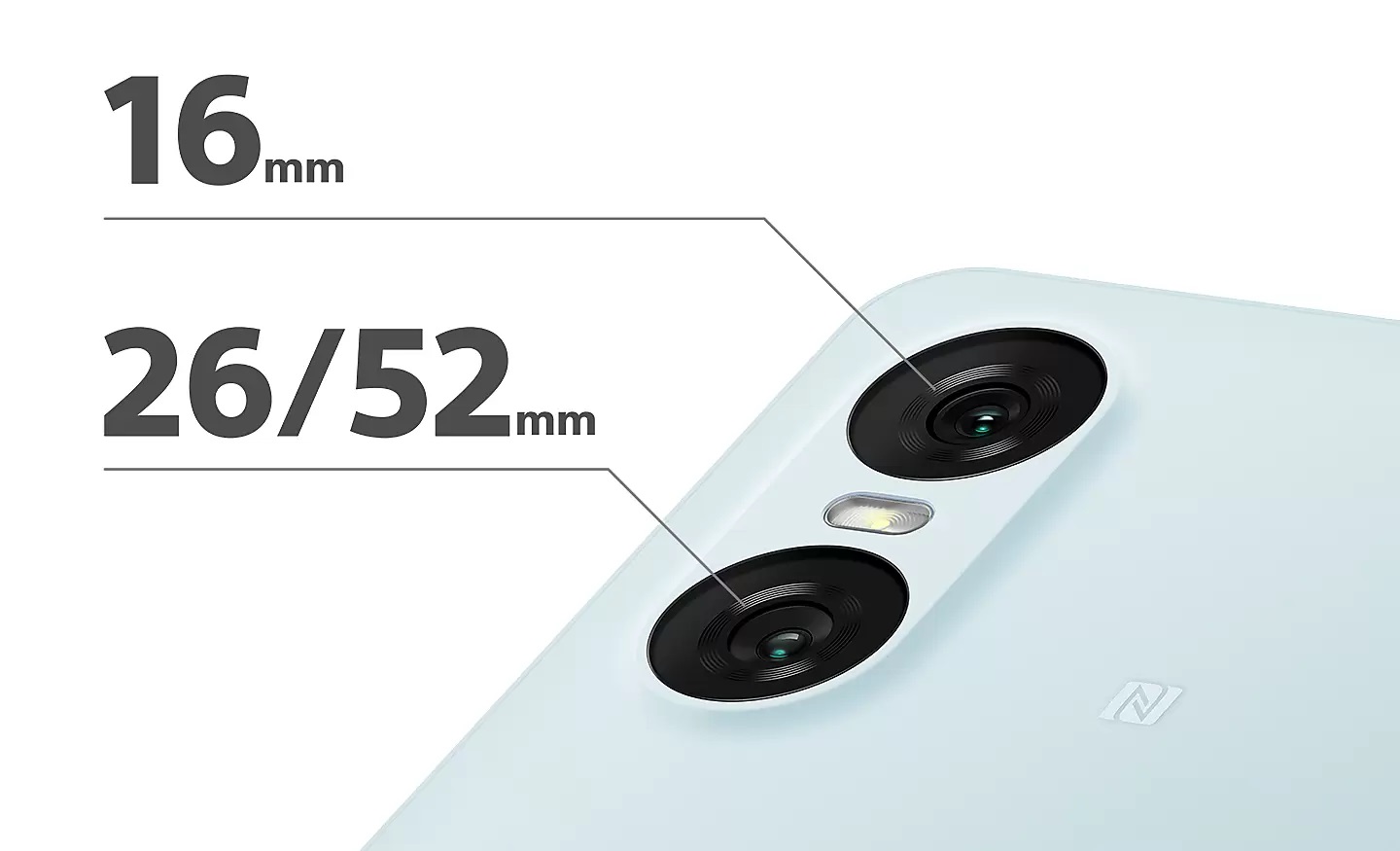 Sony Xperia 10 VI 相機鏡頭焦段