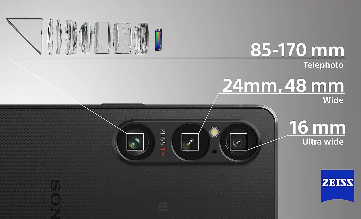 Sony Xperia 1 VI 相機規格 潛望式長焦鏡頭