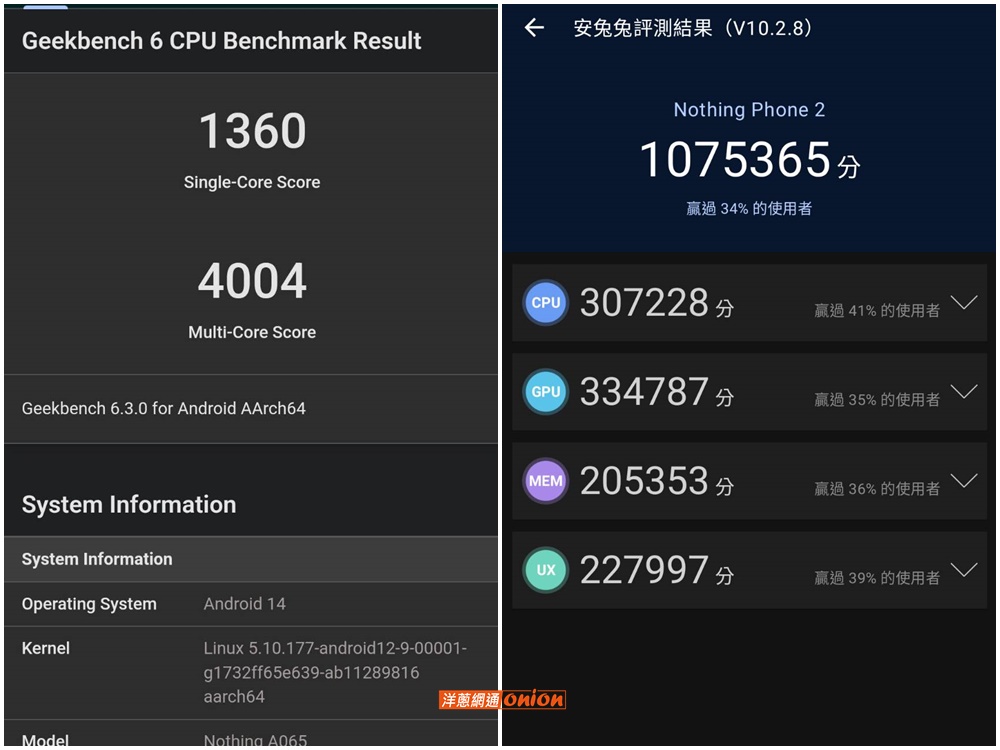 Nothing Phone 2 跑分 測試