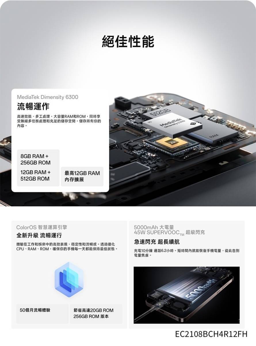 OPPO  Reno 12F 規格