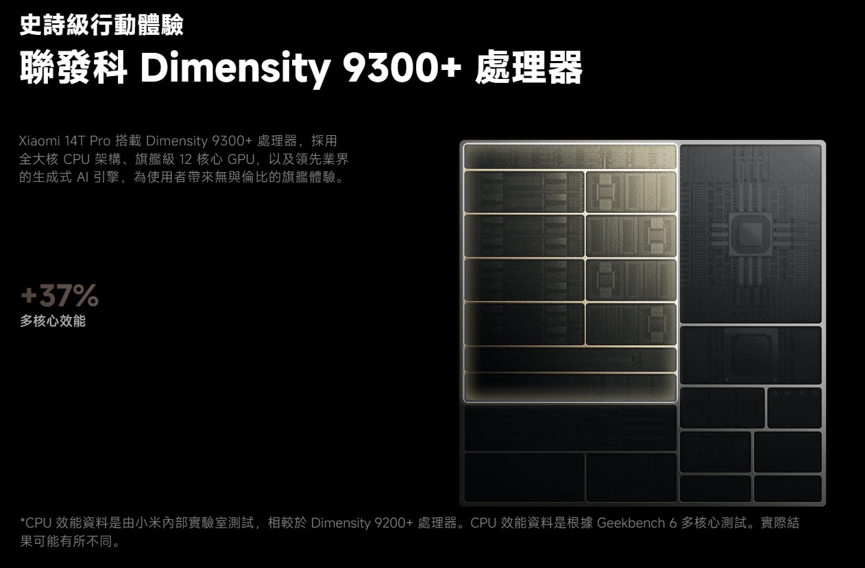 小米14T PRO 處理器soc 聯發科天璣Dimensity 9300+_4nm製程