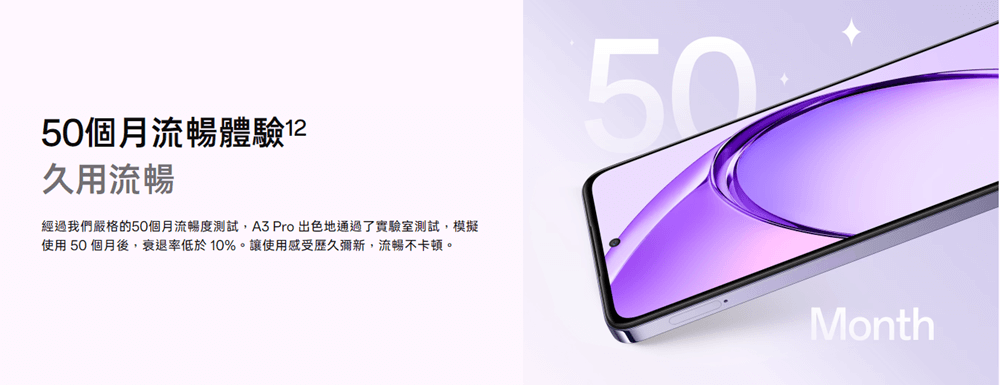 OPPO A3 Pro 規格