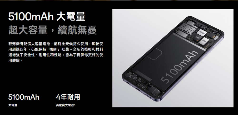 OPPO A3 Pro 電池