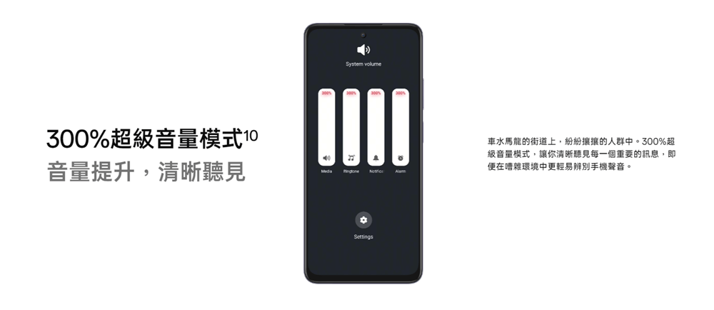 OPPO A3 Pro 大音量設計