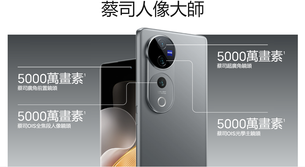 vivo V40 全焦段人像鏡頭