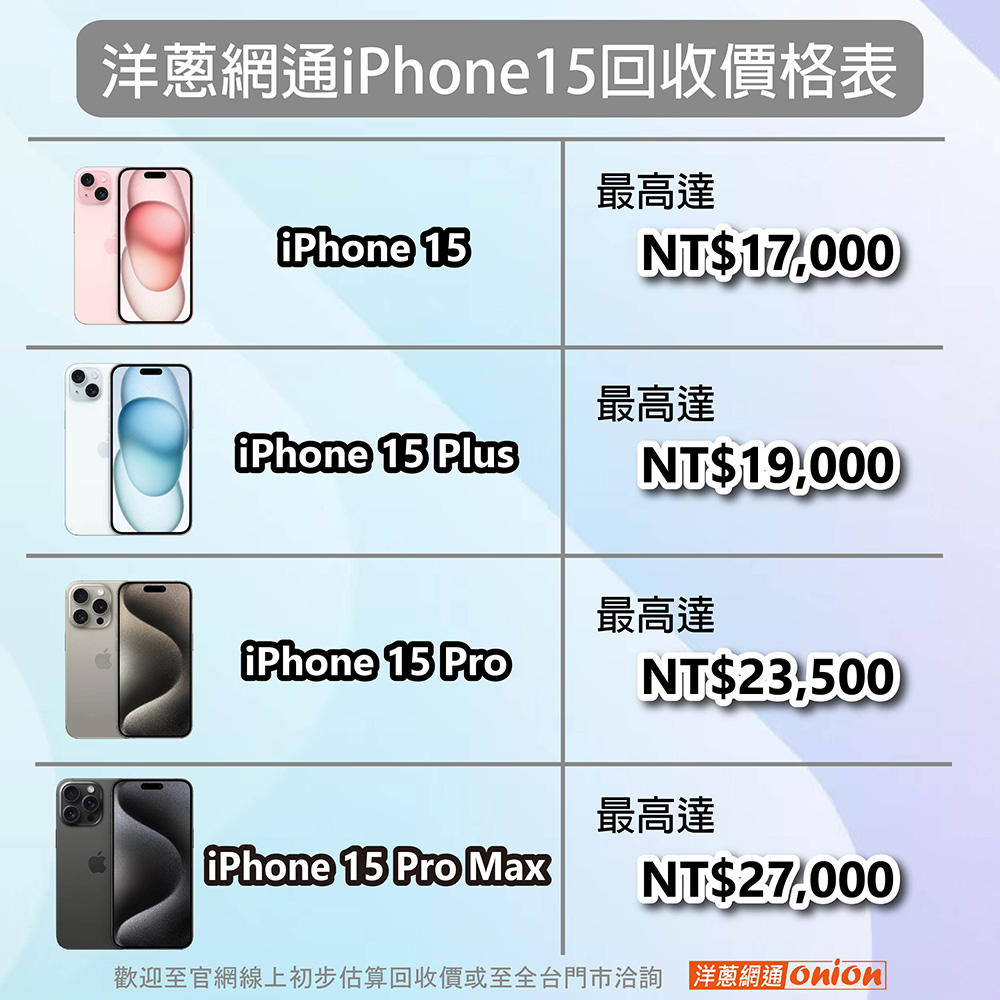 iphone 15 手機回收價格表