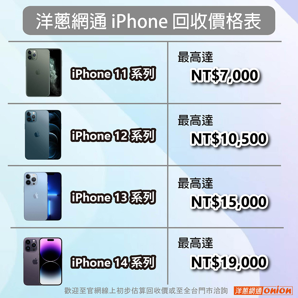 iPhone手機回收價格表2024 iphone回收價格表 高價回收