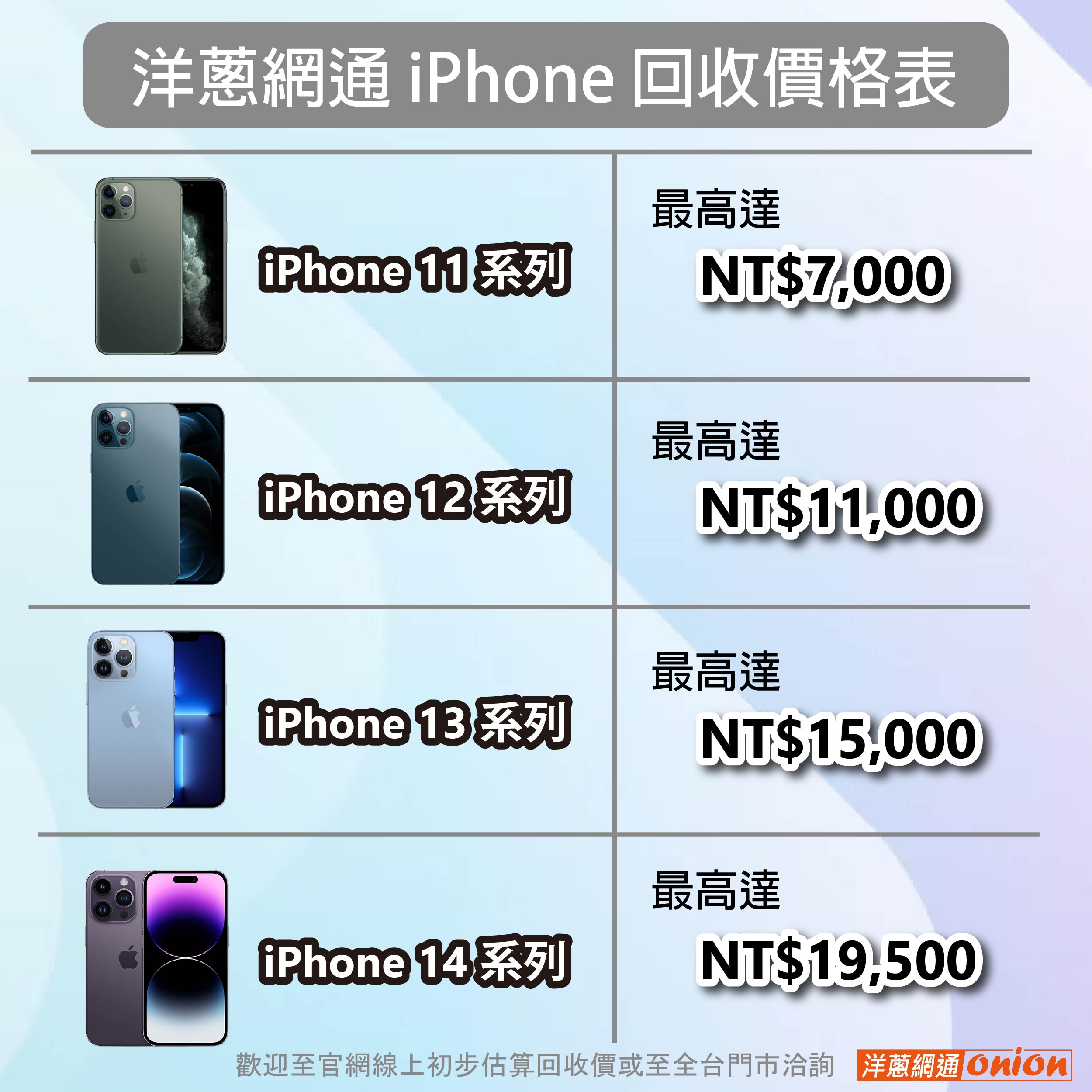 iPhone手機回收價格表2025 iphone回收價格表 高價回收