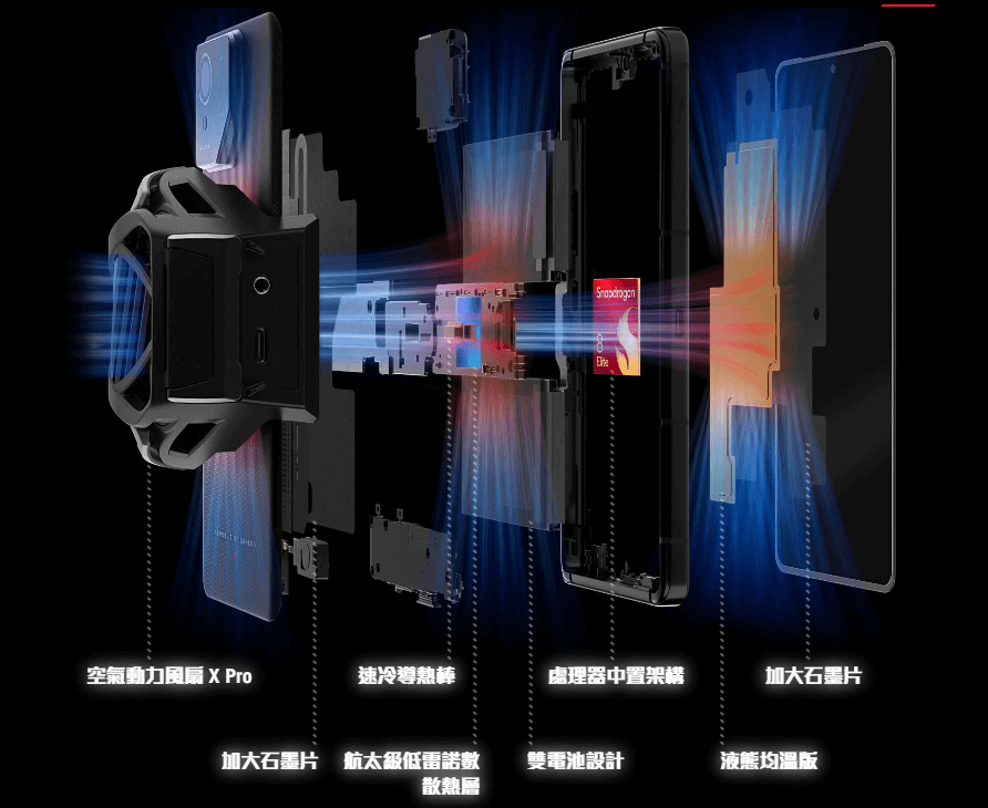 ROG Phone 9 散熱功能