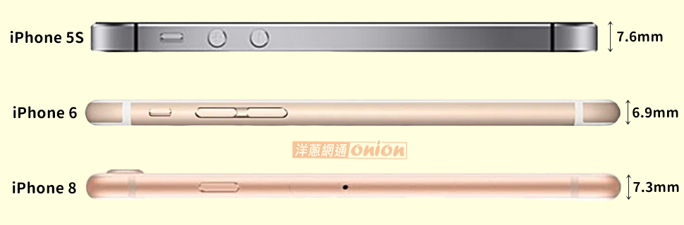 iPhone 17 Air厚薄度與歷代iPhone比較