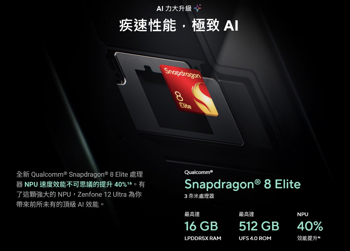 asus zenfone 12 ultra 處理器 高通 snapdragon 8 elite