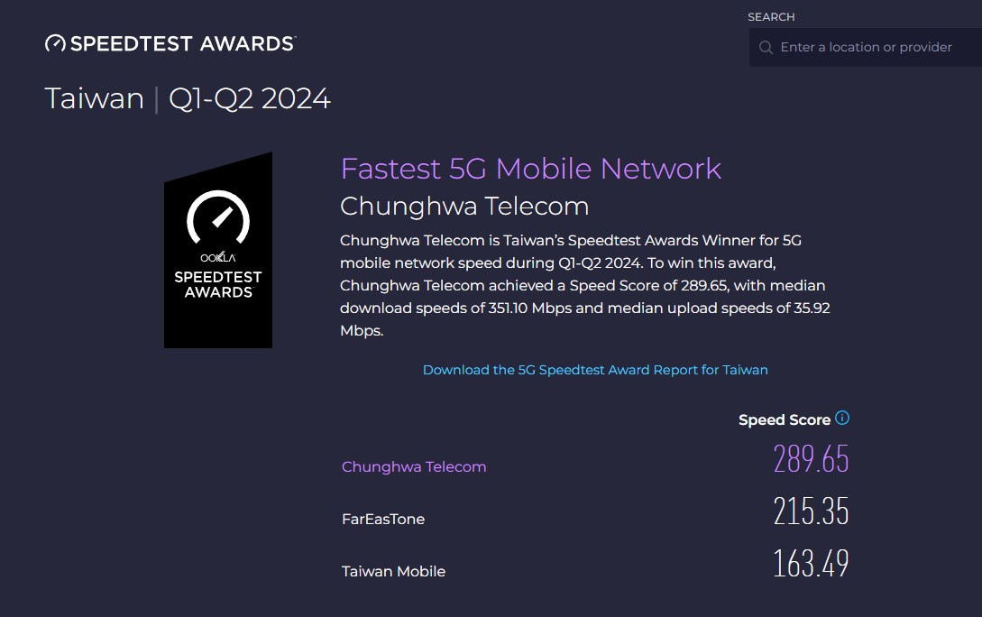 5G中華電信網速